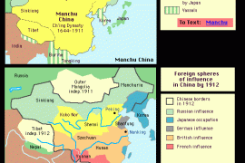 China (1912)