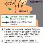 Primul Război Mondial: atacul Germaniei asupra Franței