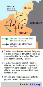 Primul Război Mondial: atacul Germaniei asupra Franței | sursa: hyperhistory.com