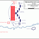 Bătălia de la Cannae (216 î.Hr.) - desfășurare | sursa: The Department of History, United States Military Academy - worldhistory.org