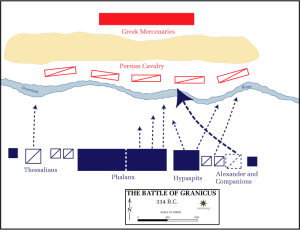 Bătălia de la Granicus (334 î.Hr.) | sursa: wikipedia.org