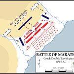 Bătălia de la Maraton (490 î.Hr.) | sursa: US Military Academy - worldhistory.org