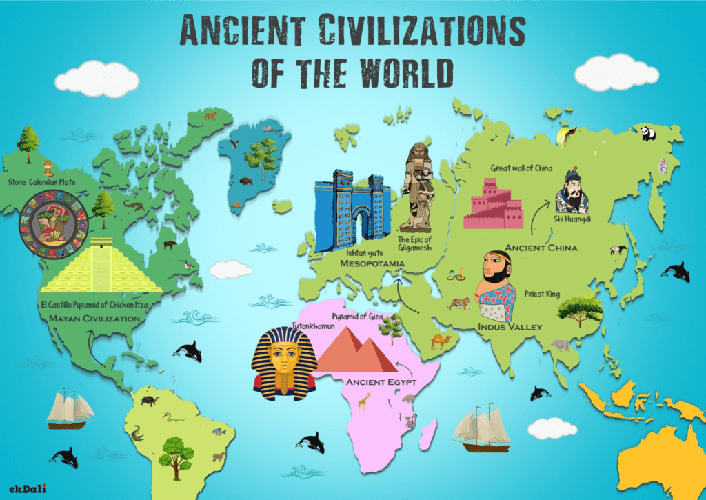 Civilizații antice | sursa: ekdali.com