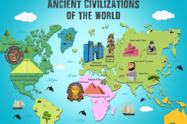 Popoare și civilizații pe harta Orientului Antic