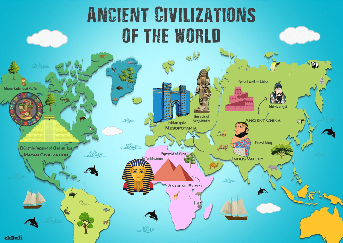 Civilizații antice | © ekdali.com