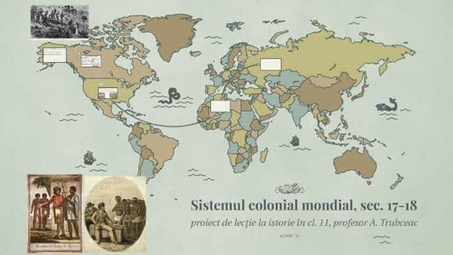 Sistemul colonial mondial din secolele XVII-XVIII | sursa: prezi.com