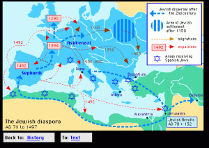 Diaspora evreiască (70-1497) | sursa: hyperhistory.com
