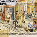 Familie romană | sursa: imperium-romana.org