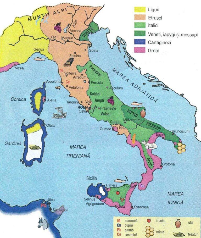 Peninsula Italică în Antichitate