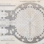 Panteon - Plan | sursa: smarthistory.org