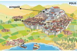 Polis-ul – organizarea internă: Atena și Sparta. Procesul de colonizare