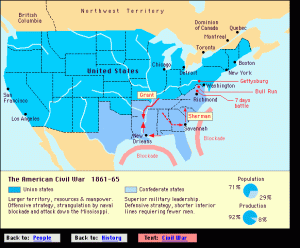 Războiul Civil din Statele Unite ale Americii (1861-1865) | sursa: hyperhistory.com