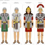 Soldați romani | sursa: r/ancientrome - reddit.com