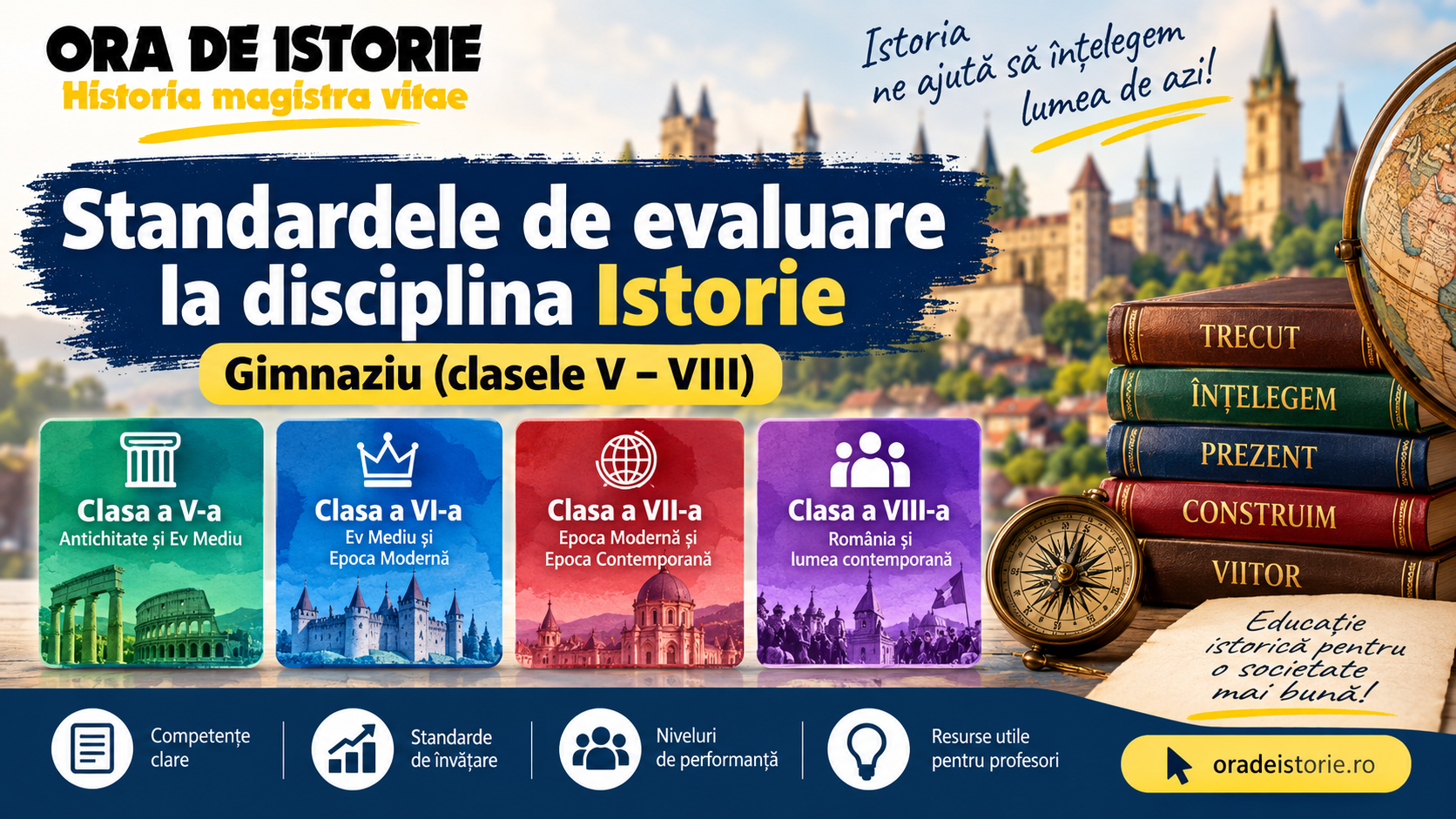 Standarde naționale de evaluare la disciplina Istorie la clasa a VII-a